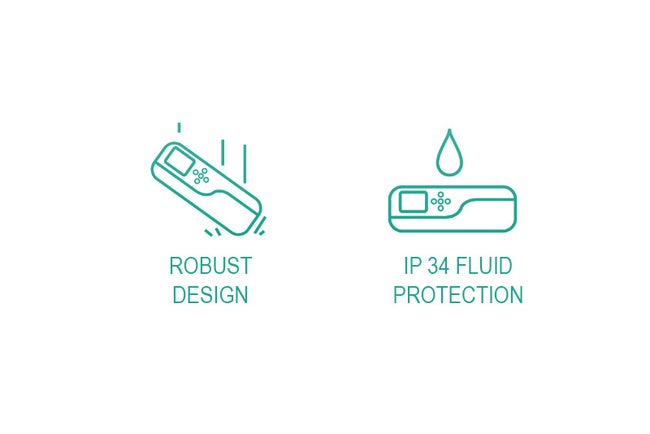 Compact plus system Icons